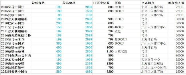 欧洲三级黄色片