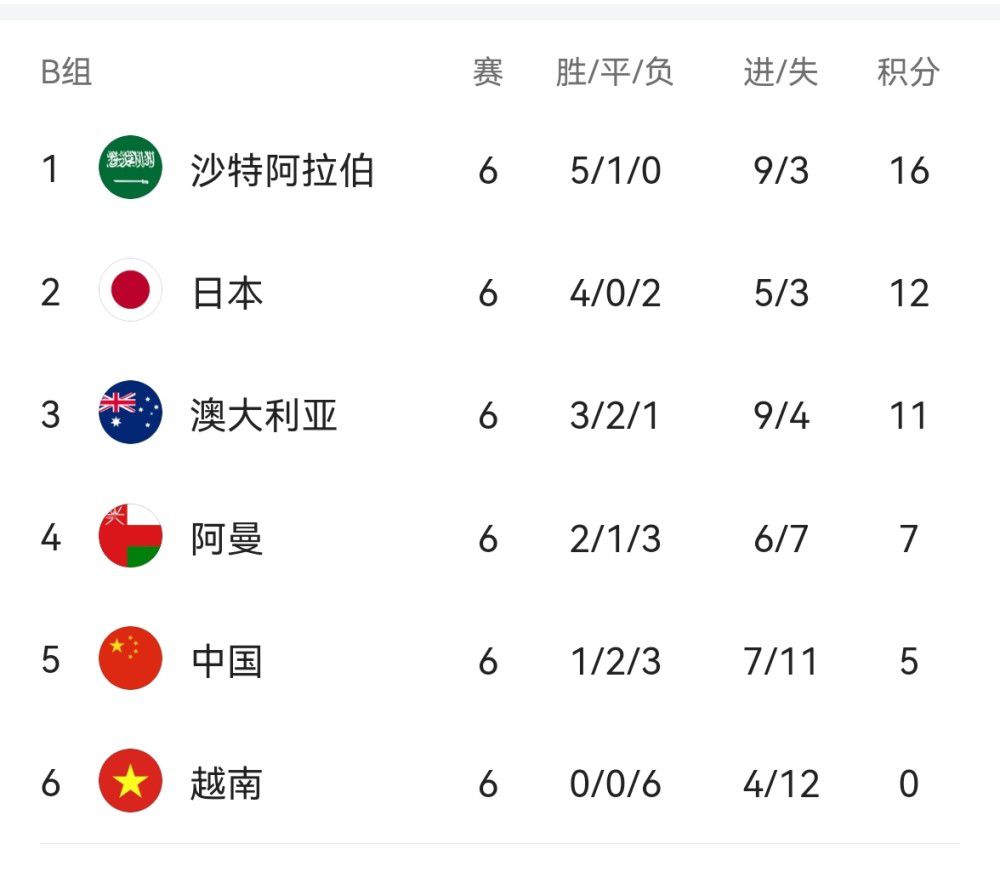福利在线观看免费高清完整版
