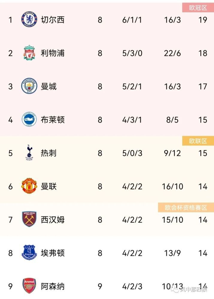 国产精品视频自拍